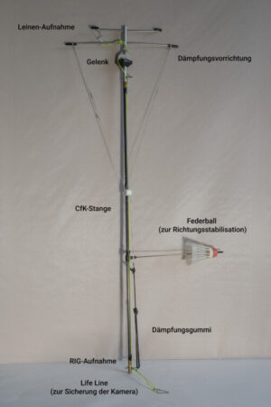 CfK-Haugrund-Pendel mit den einzelnen Bestandteilen